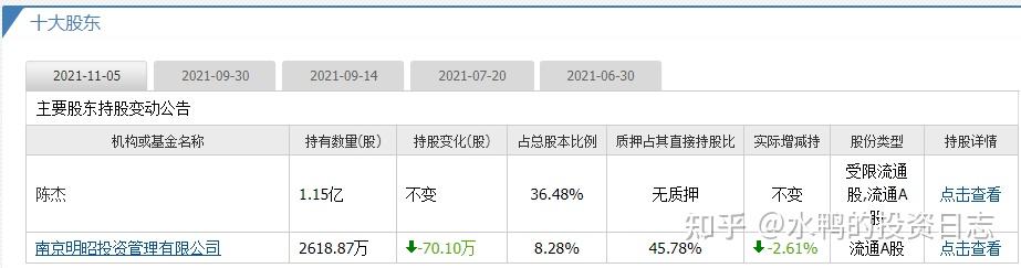 大烨智能重组图片