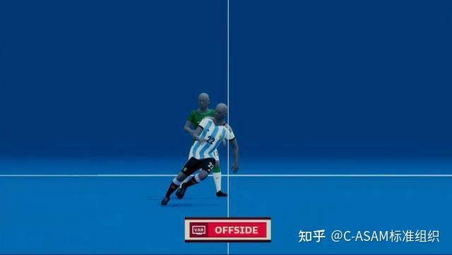 技术科普丨世界杯上大放异彩的“半自动越位识别技术”到底是个啥？ - 知乎