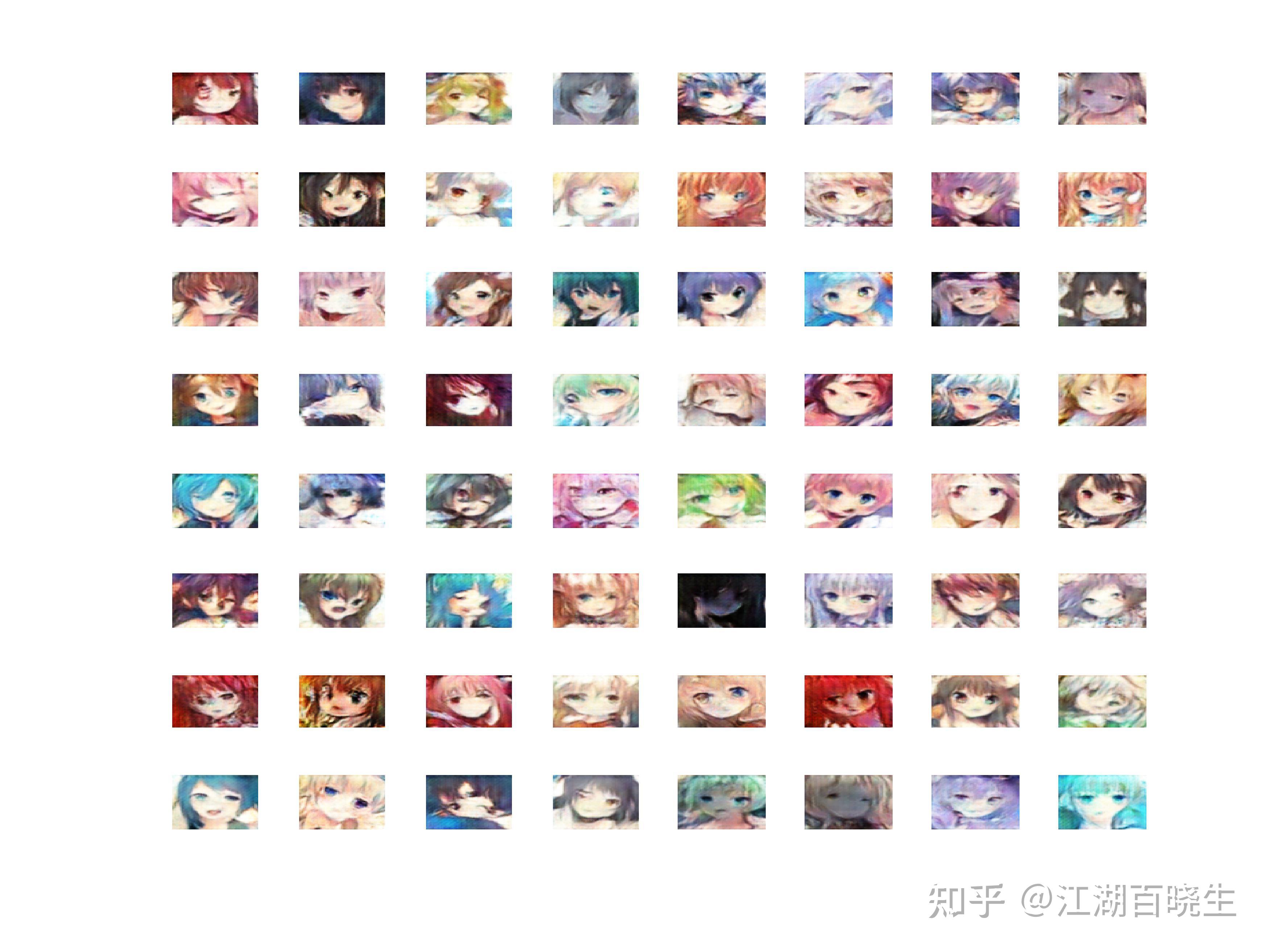 matlabgan实例二次元人物头像合成