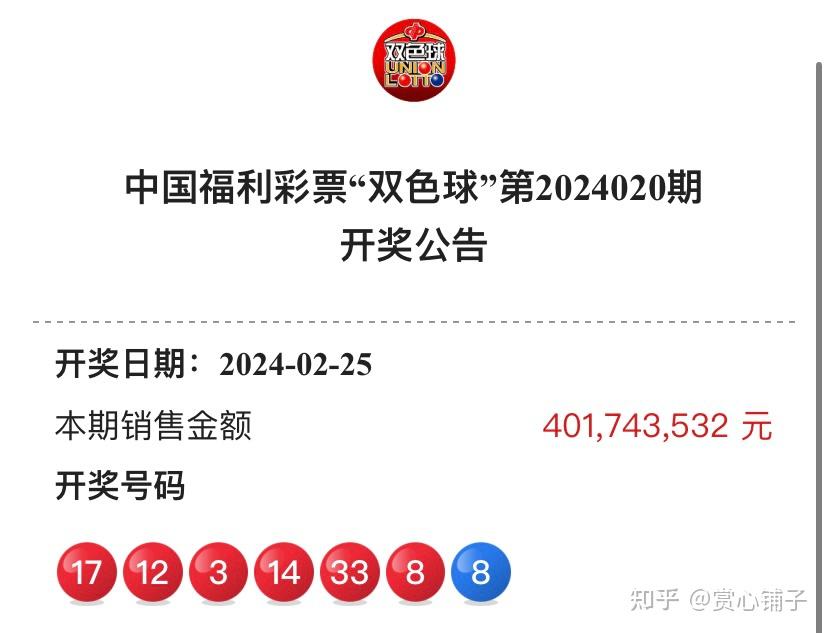 中国福利彩票双色球第2024021期公益娱乐推算