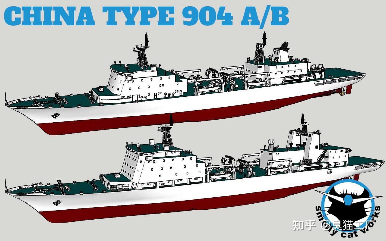 中国海军904A/B型 岛礁补给舰模型 - 知乎
