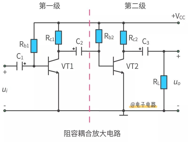 放大电路的作用是什么？(放大电路原理图)