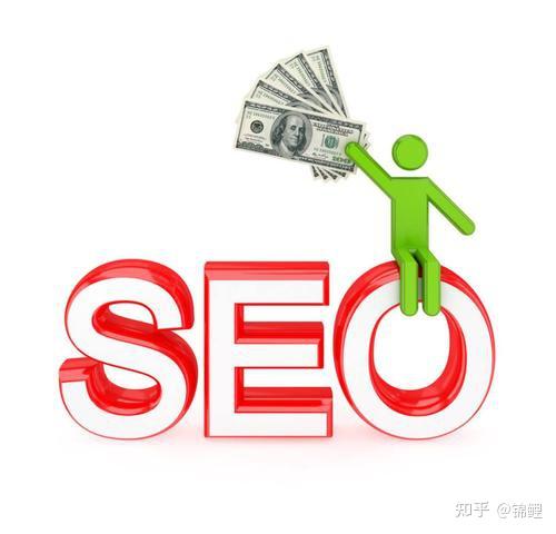 做seo，你必须知道的9大点（四）--乐思网络情报