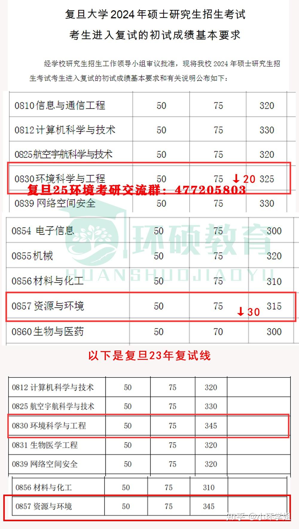 单票 票 票据 1000_1767 竖版 竖屏