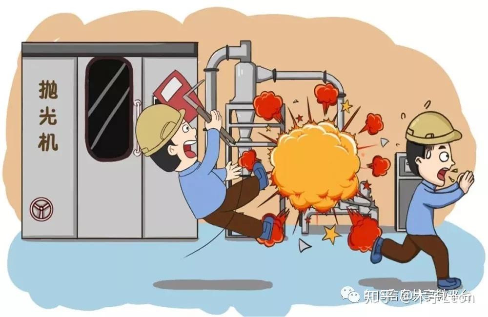 动火作业丨法规标准要求!培训视频!培训漫画!培训教材!史上最全! - 知乎