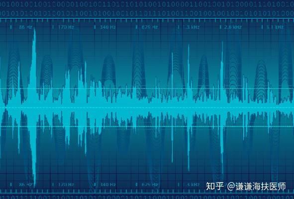 探究竟。高强度聚焦超声的发展简介超声波是指频率高于20000赫兹的声波。