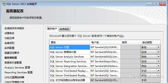 Sql 12 SQL server2012安装图解及意外解决 - 知乎