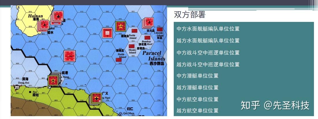 海军战役级兵棋东盟舰队推演战报
