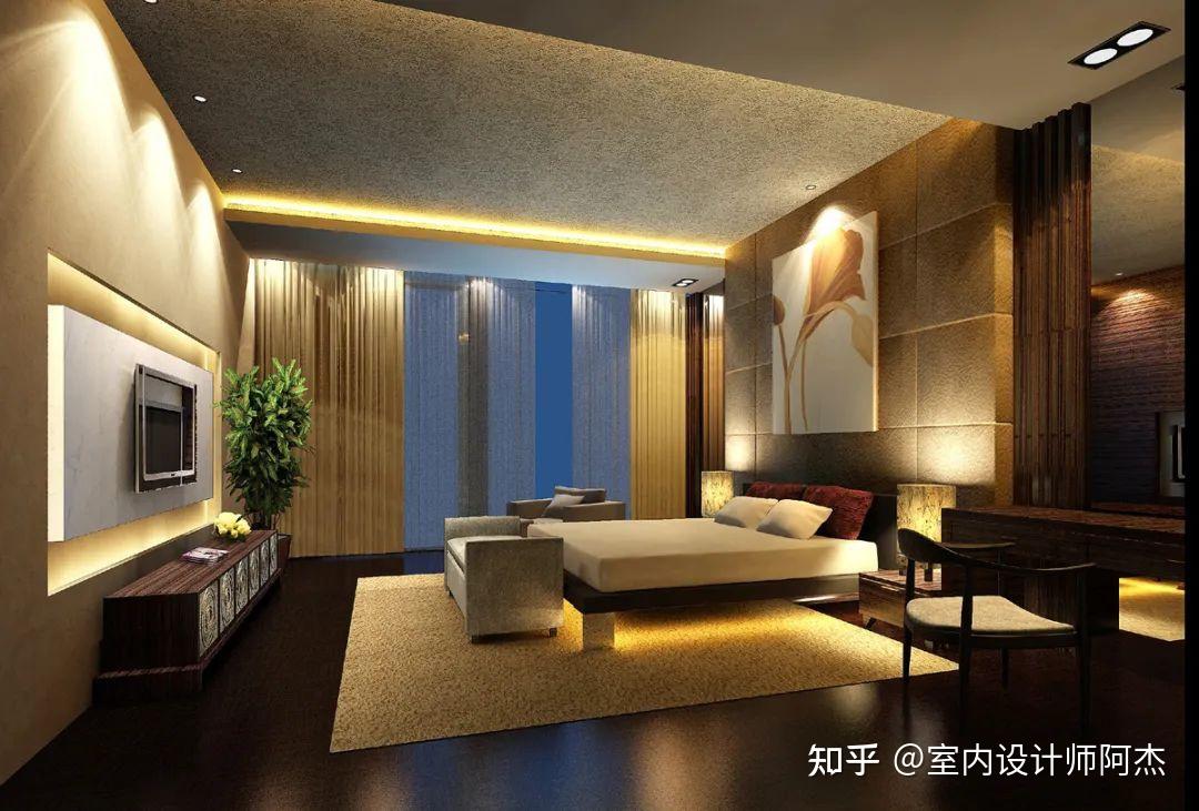 超全100套完整室内设计家装CAD施工图（附效果图） - 知乎