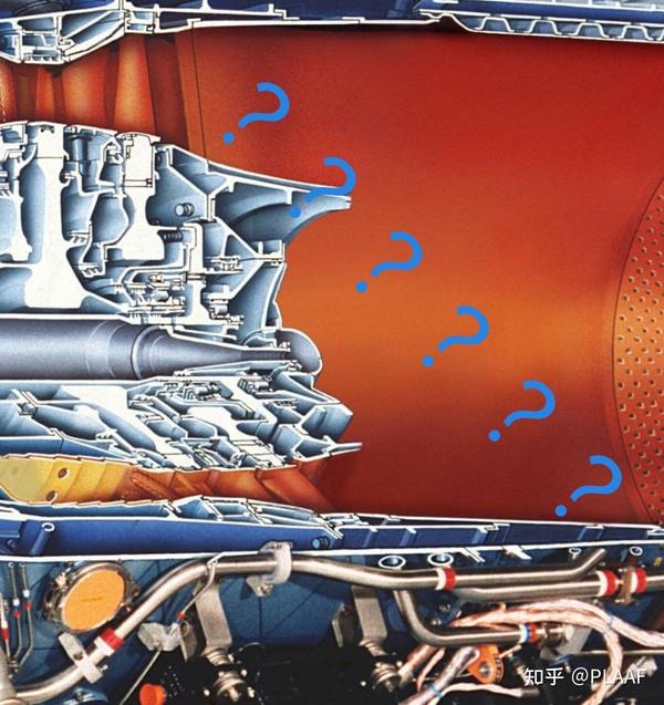 猛禽之心————F119小涵道比涡扇发动机结构简析 - 知乎