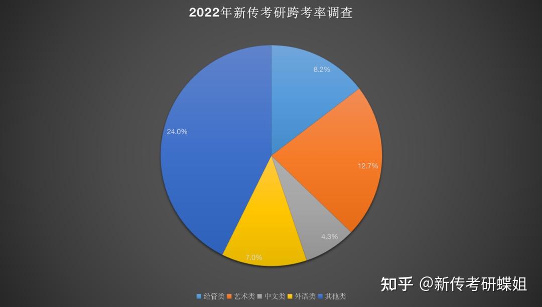 情报学报_情报学_情报学专业大学排名