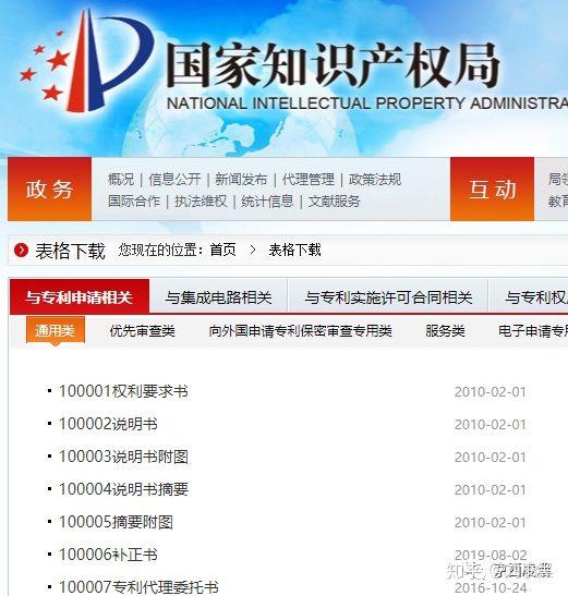 如何写好专利申报材料？ - 知乎