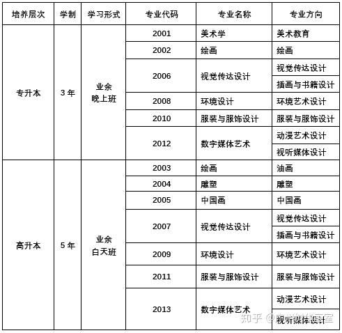 湖南工艺美术职业学校怎么样_湖南工艺美术学校_湖南工艺美术学校在哪