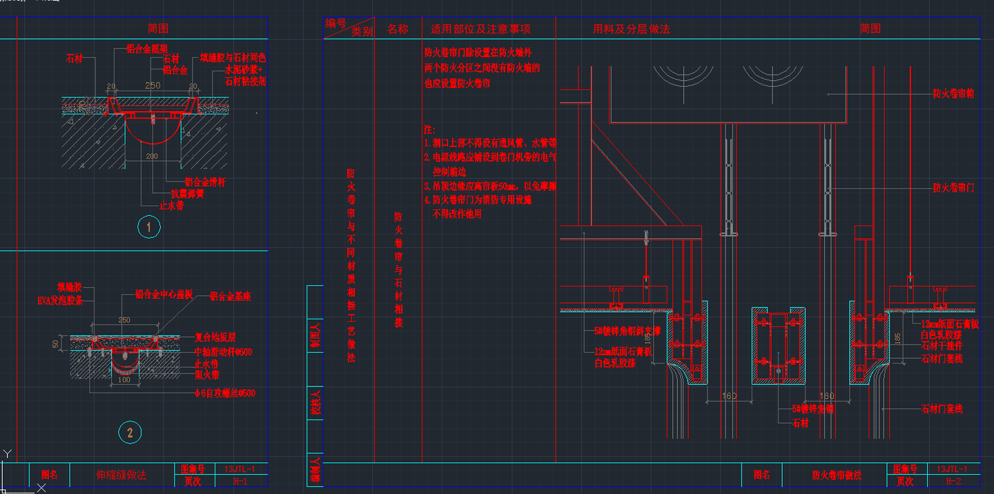 2021最齐全最专业的CAD深化图库,节点大样详图集|让你今生画图不愁【室内设计师】 - 知乎