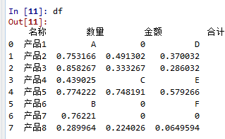 python pandas replace函数 python pandas replace函数