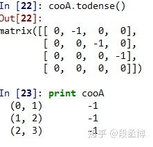 Coo Matrix scipy中稀疏矩阵格式COO - 知乎