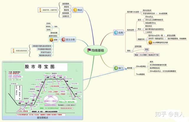 怎么能快速赚三万 v2-029a7a7a502cf8a4c95429e6fd488511_r.jpg