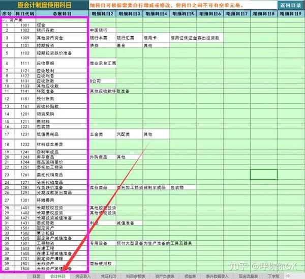 会计做账系统软件_会计做账系统有哪些_会计做账系统