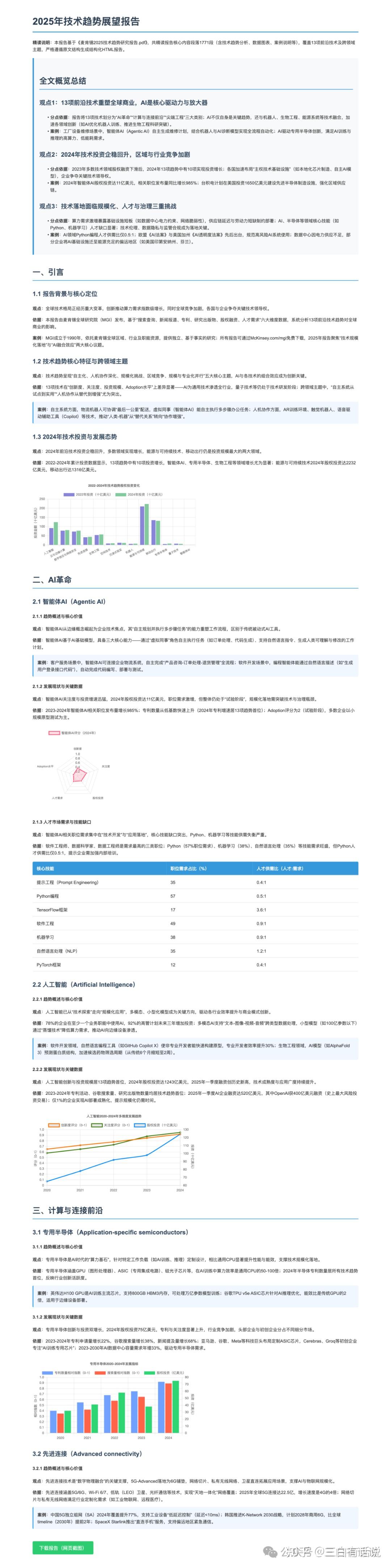 AI一键“全文翻译”英文报告（附提示词） - 知乎