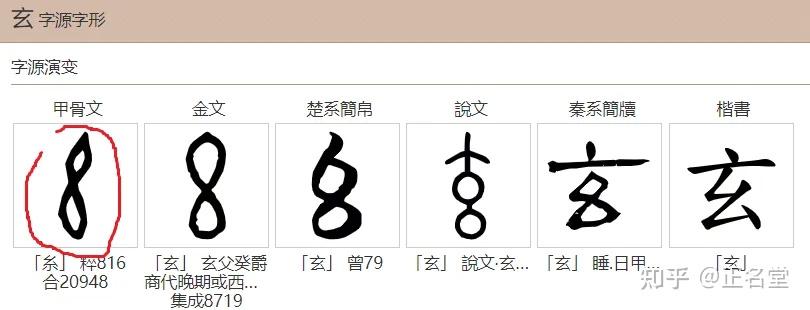 一个玄字读懂整部道德经,信不? - 知乎