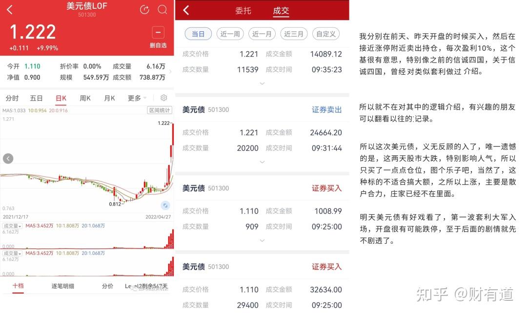 狗庄再现!连续暴涨四天,中环转2上市 - 知乎