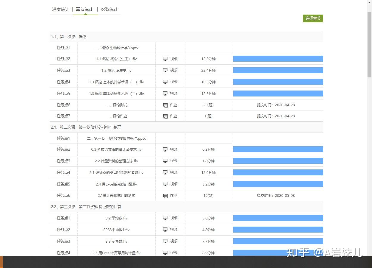 学习通视频拉到底后台会显示吗