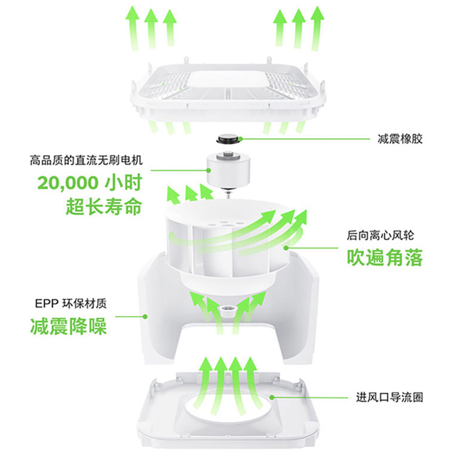 空气净化器工作原理图片