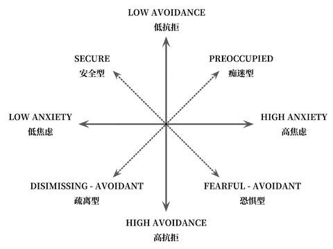 图标