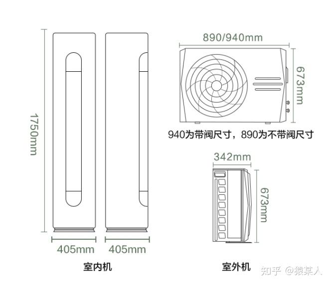 老猿拆空调|华凌 n8hc1 3p|豪华金属内机