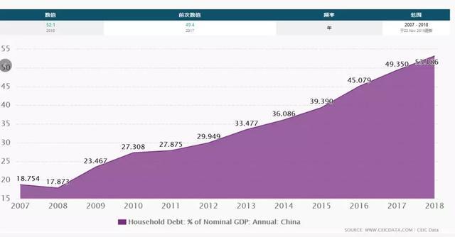 卡房人口_河南超过31万人将搬往新家,涉及50个县市区(3)