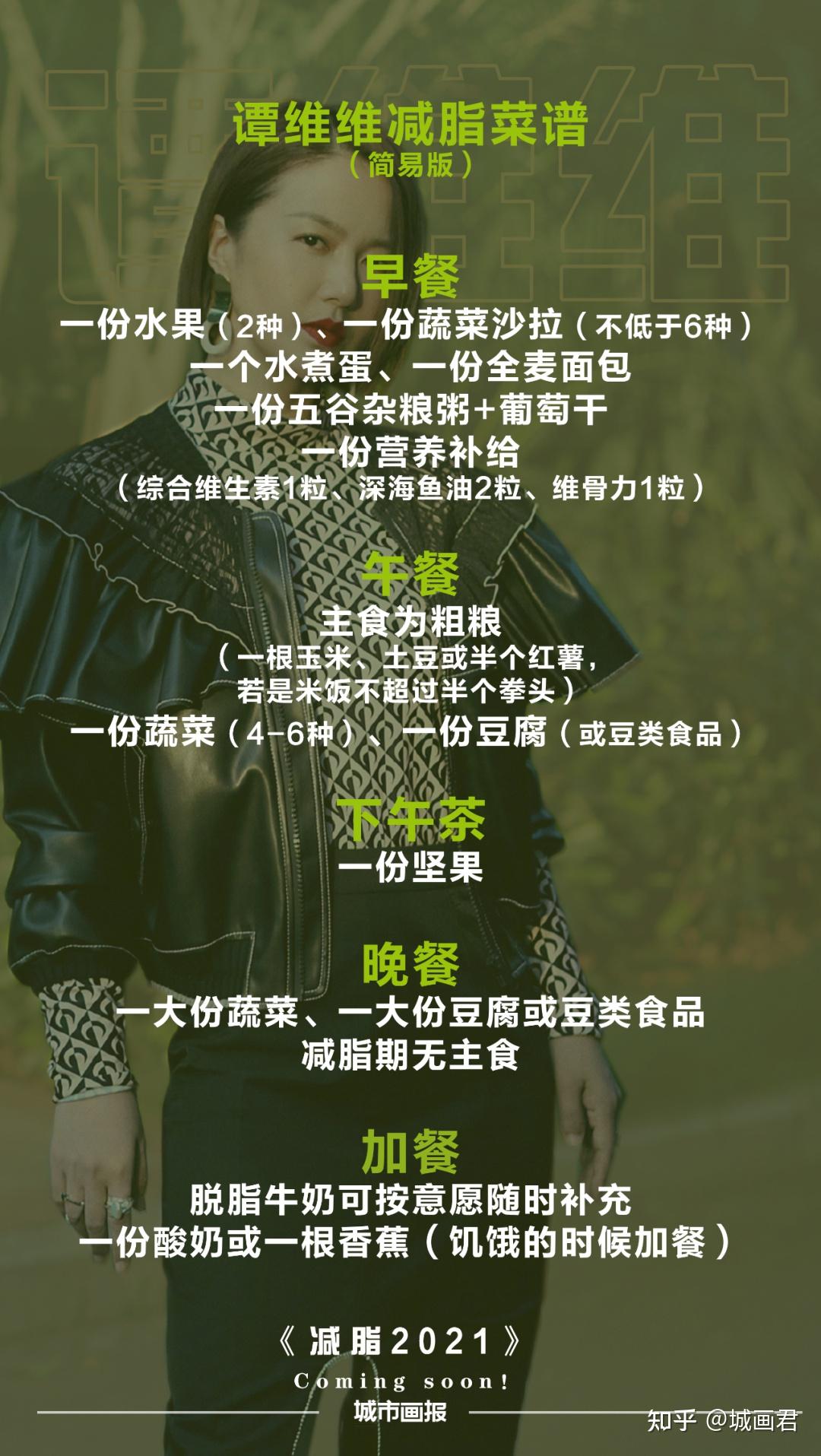 *明星减肥食谱根据公开资料整理*