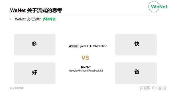 WeNet 开源社区 2022 小记 - 知乎