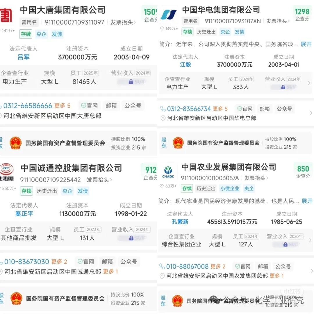 重磅,八大央企总部已注册雄安!搬迁为什么是央企? - 知乎