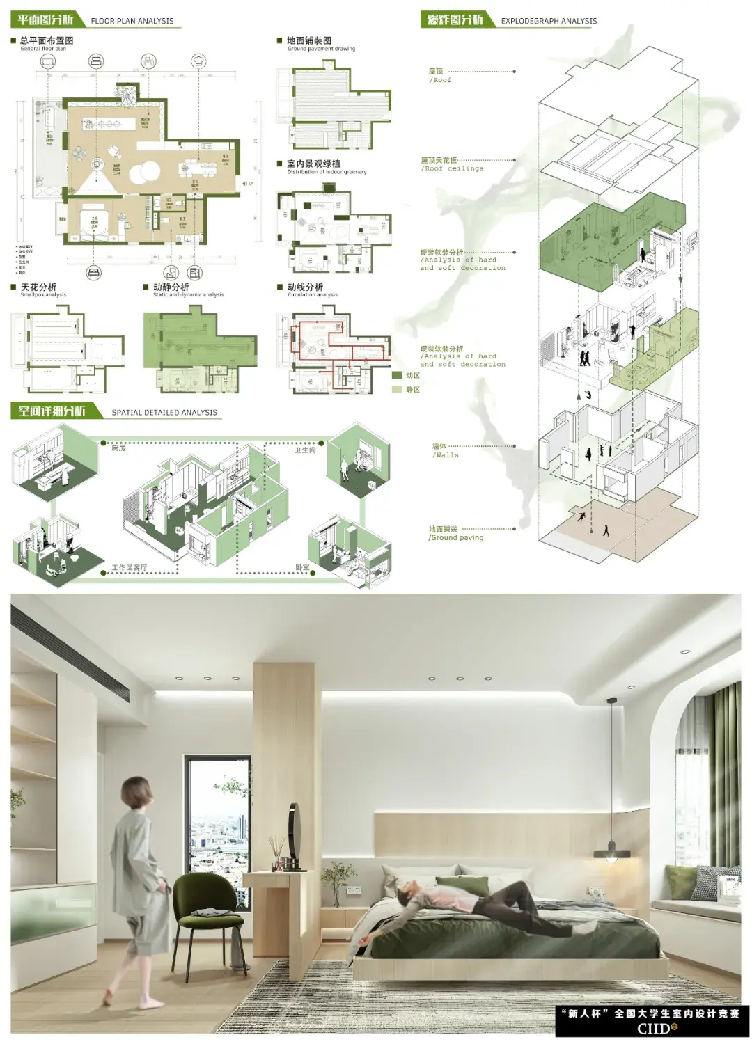 2024“新人杯”全国大学生室内设计竞赛一等奖获奖作品展 - 知乎