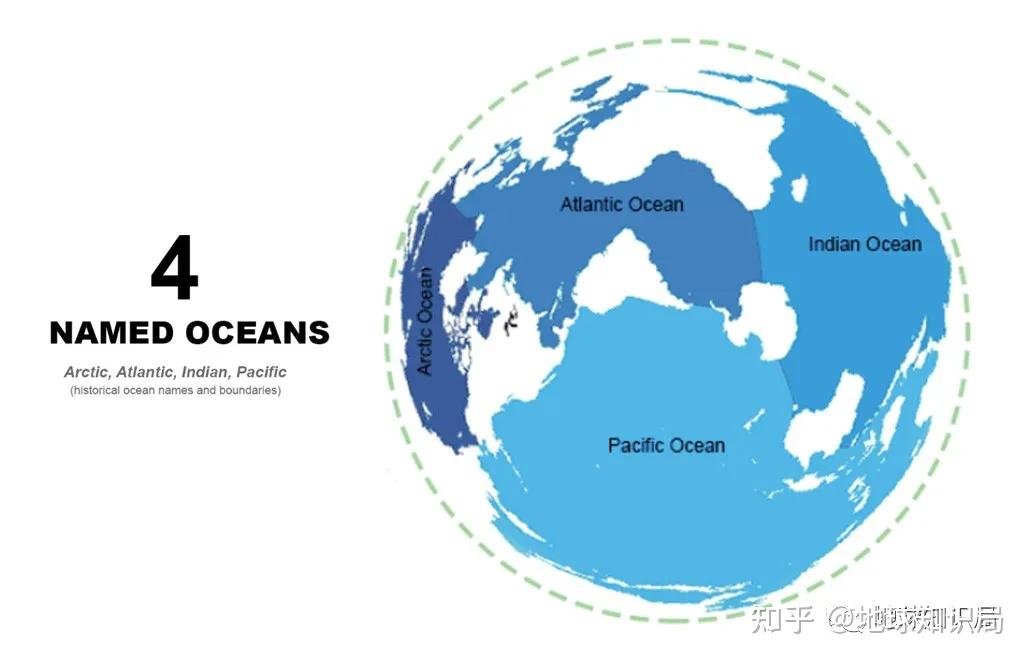 美国国家地理正式承认南大洋为地球第五大洋为什么此前不承认南大洋有