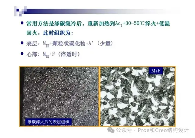 常规金属表面处理工艺及技术 - 知乎