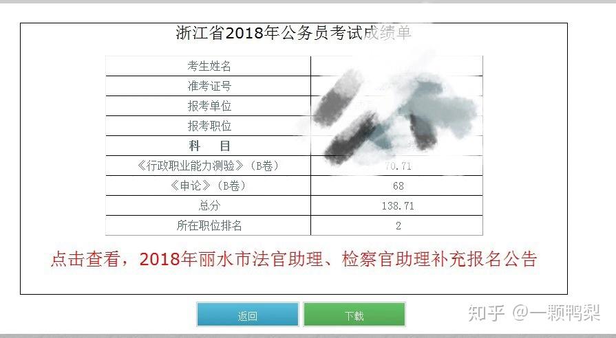 怎么上岸公务员最快 v2-02f252b3c3c1f2cddf056e4efe166738_r.jpg