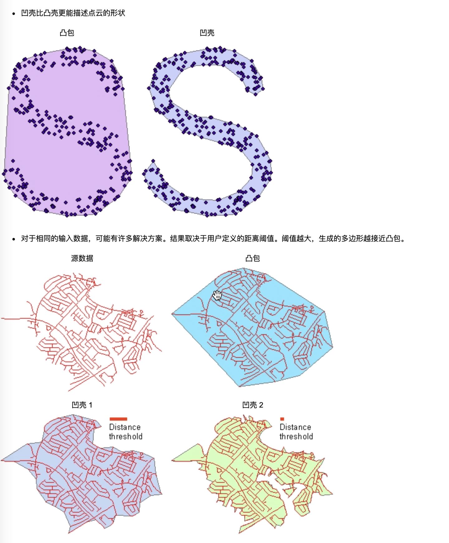 GIS 计算中的凸包、凹包、内凸包等问题求解- 知乎