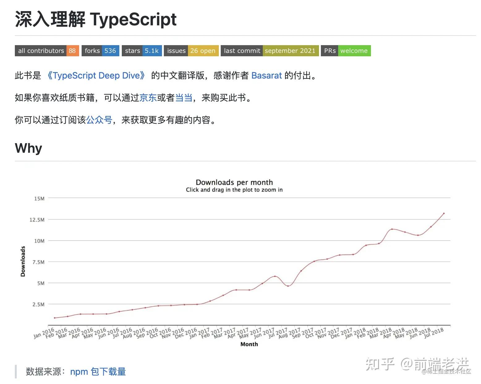强烈推荐33个 GitHub 前端学习资源31 强烈推荐33个 GitHub 前端学习资源