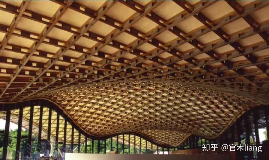 双层网壳的搭建