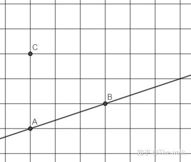 [初中资源][数学]格点作图问题的技巧（一）