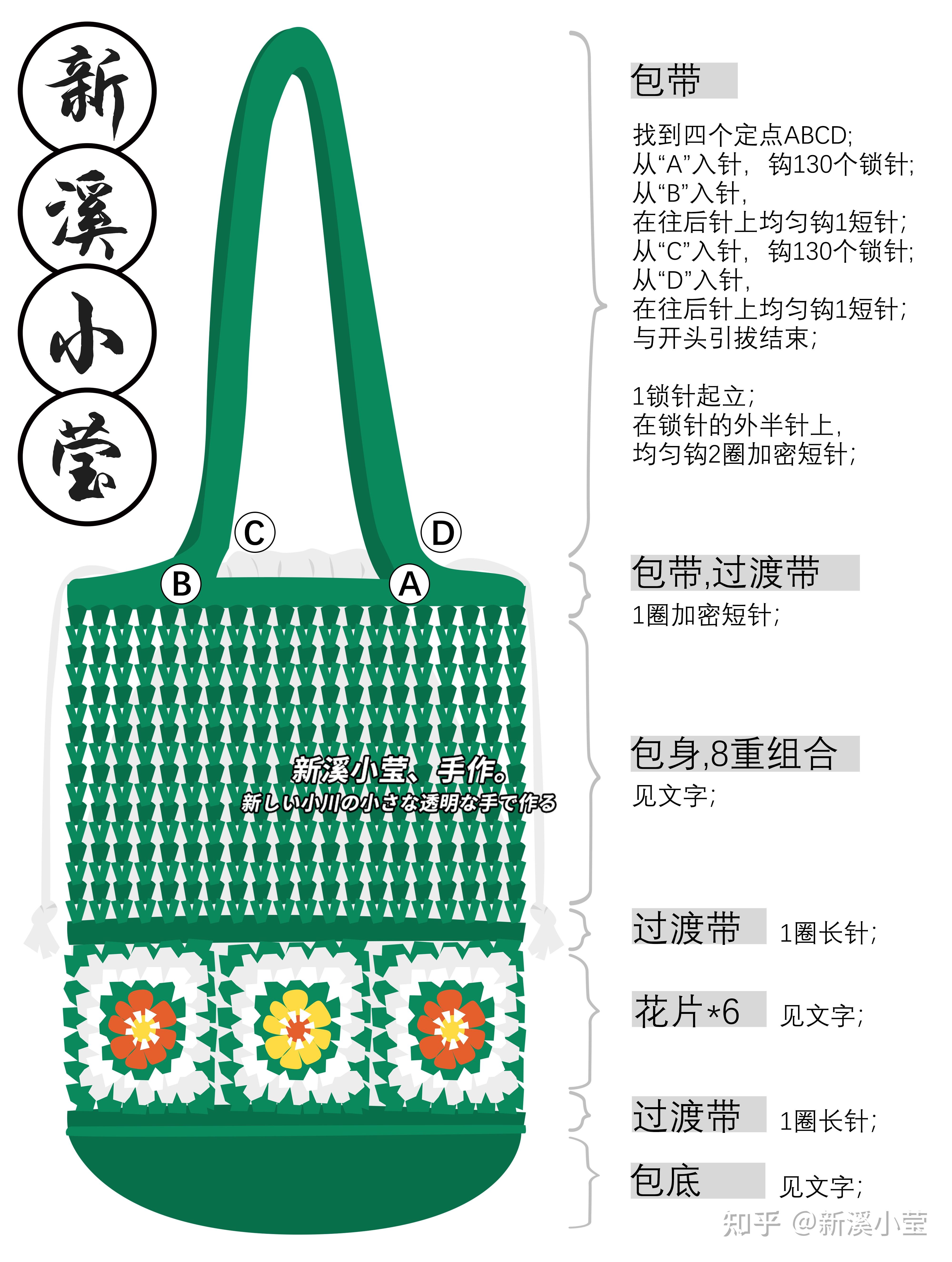 钩针钩包带的钩法图片