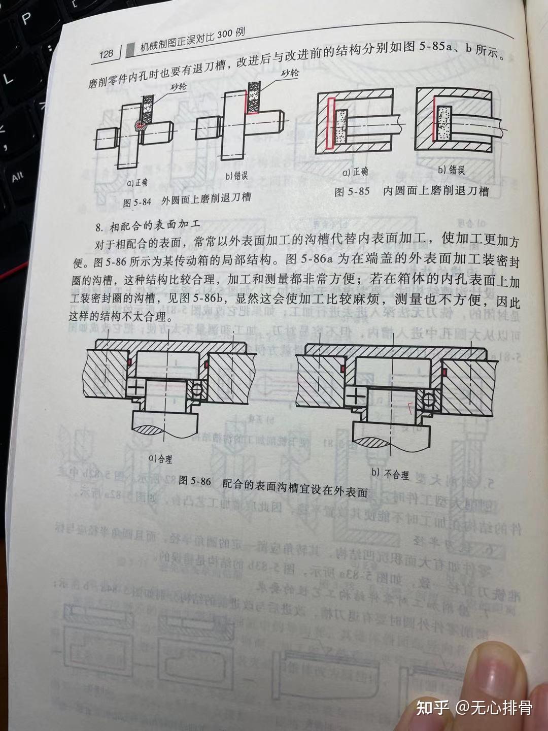 13:机械制造概念--铸造,钻孔凹坑凸台,退刀槽,越程槽 - 知乎