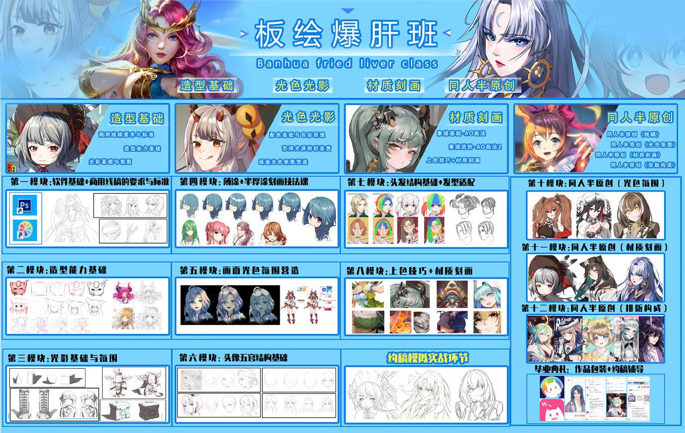 板绘绘画基础报什么班?有什么好的板绘基础课推荐 - 知乎
