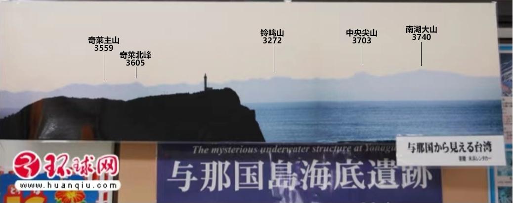 视觉上重叠在了一起google地球模拟的与那国岛机场看台湾