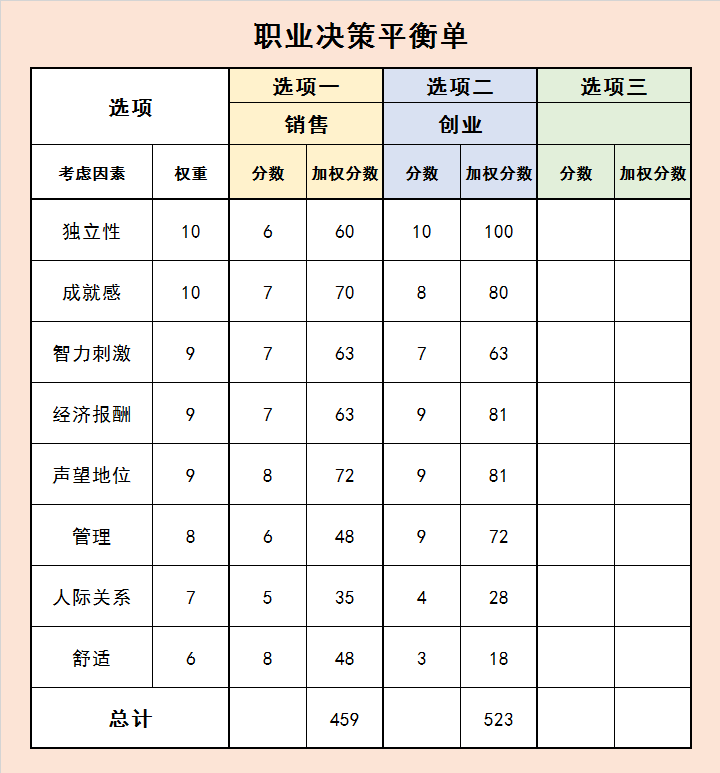 菲凡说