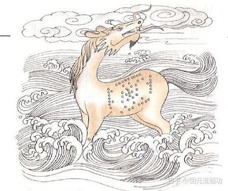 河图洛书与洗髓功吐纳和垂吊的玄妙