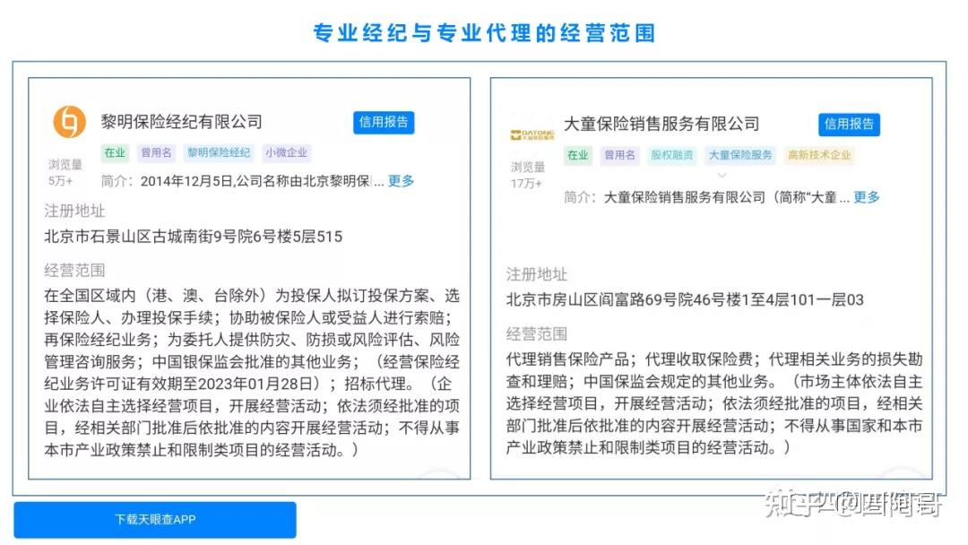 中介代理与中介经纪到底有什么区别 - 知乎