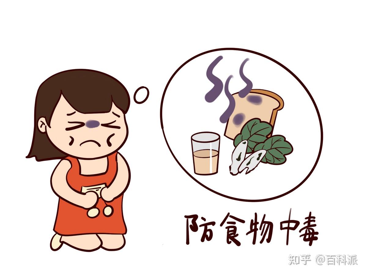 当人们吃下未处理过的木薯,在胃酸分泌和酶的作用下,亚麻苦苷发生化学