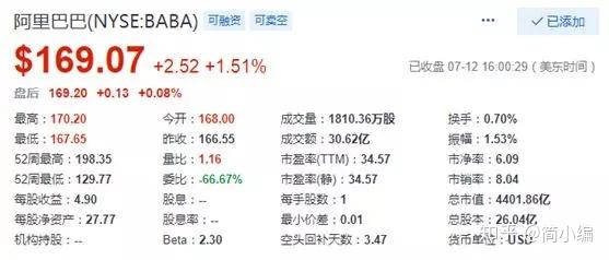 京东世界500强排名_京东头像